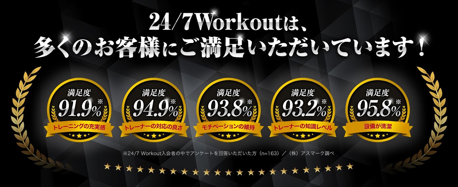 24/7ワークアウト 錦糸町四ツ目通店の写真