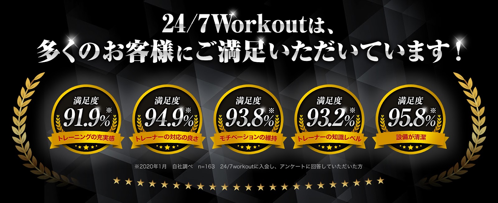 24/7ワークアウト 押上店の風景